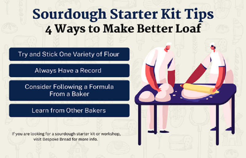  Sourdough Starter Kit Tips – 4 Ways to Make Better Loaf